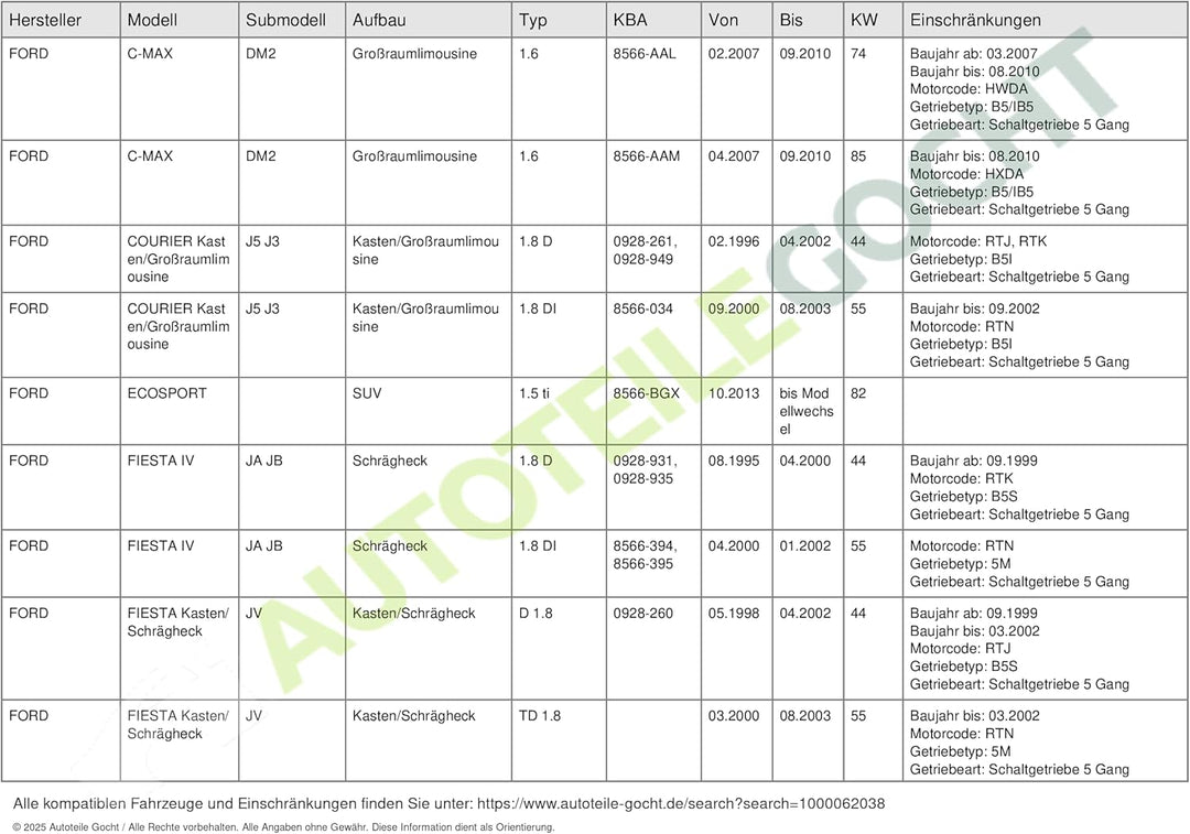 VALEO 2KKIT Umrüstsatz Kupplungssatz 826935