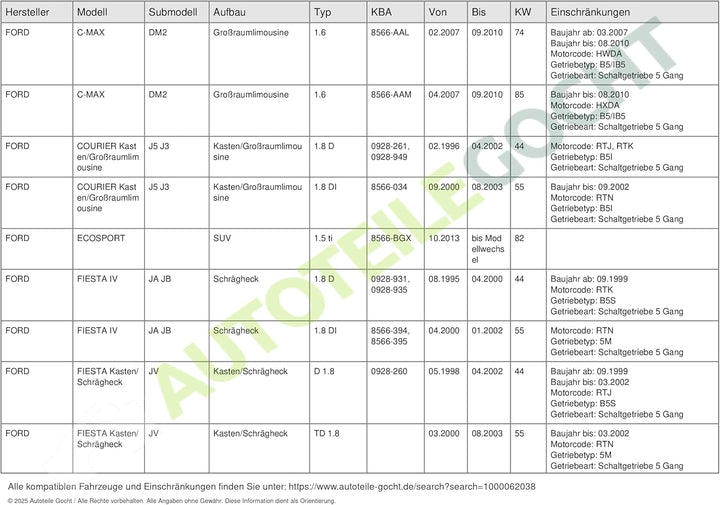 VALEO 2KKIT Umrüstsatz Kupplungssatz 826935