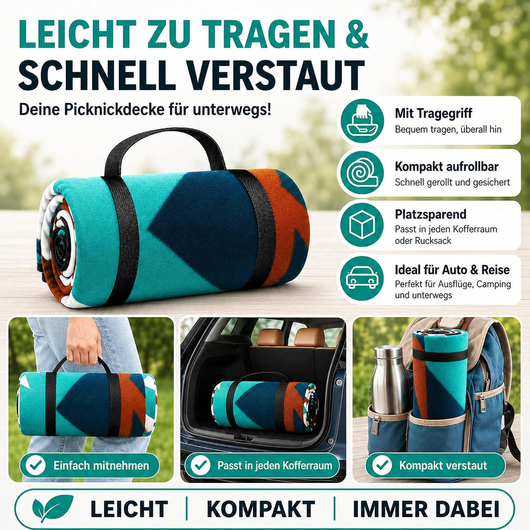Picknickdecke 200x200cm Wasserdicht und Isoliert – Strandmatte für 4–6 Personen, Outdoor Campingdeck