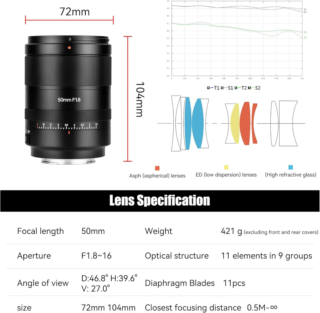 7artisans AutoFocus 50mm F1,8 Vollformatobjektiv, F1,8 grosse Blende, unterstützt automatische/manue