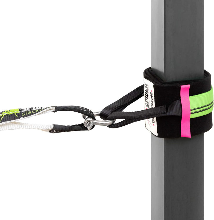 Slackline - Indoor Kit 1.0 - Indoor Kit Platte Wand (1x Doppelwandplatte + 2X Polschlinge) C) 1 x Do