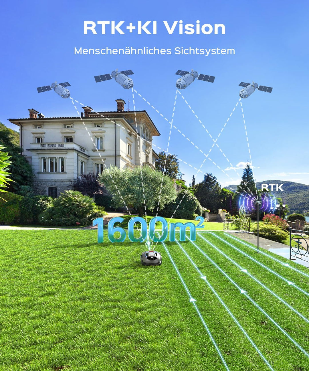 (2026 Upgrade) YARDCARE N1600 PRO Mähroboter ohne Begrenzungskabel, Empf. 1600 m² – Rasenroboter mit