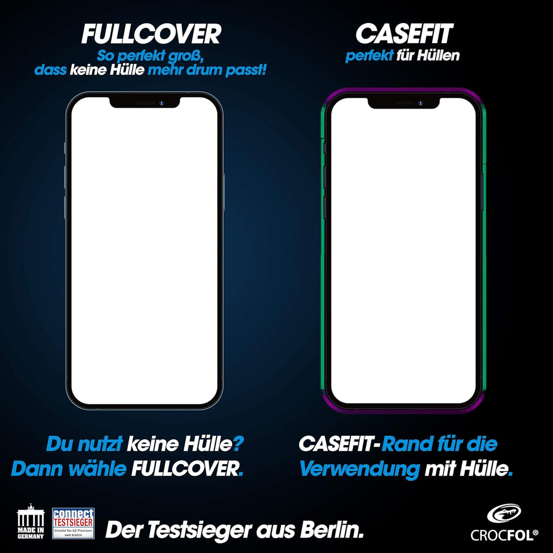 Crocfol Schutzfolie vom Testsieger [2 St.] kompatibel mit Huawei P30 Pro - selbstheilende Premium 5D