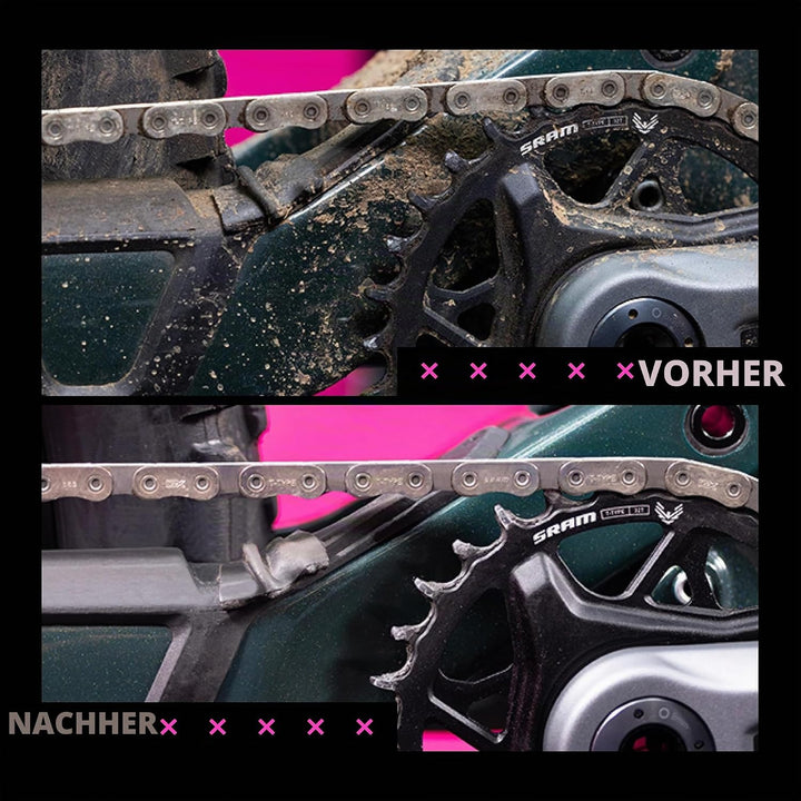 Muc-Off eBike Ultimate Kit – Must-Have-Set zum Reinigen, Schützen und Schmieren Ihres E-Bikes – inkl