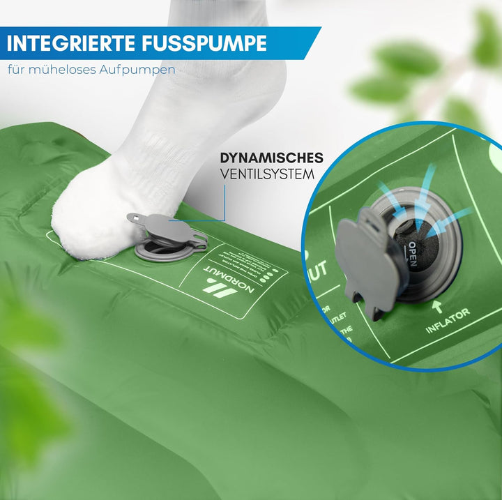 NORDMUT® Isomatte Schnellaufblasend mit integrierter Fusspumpe 10 cm - Isomatte Camping mit kleinem