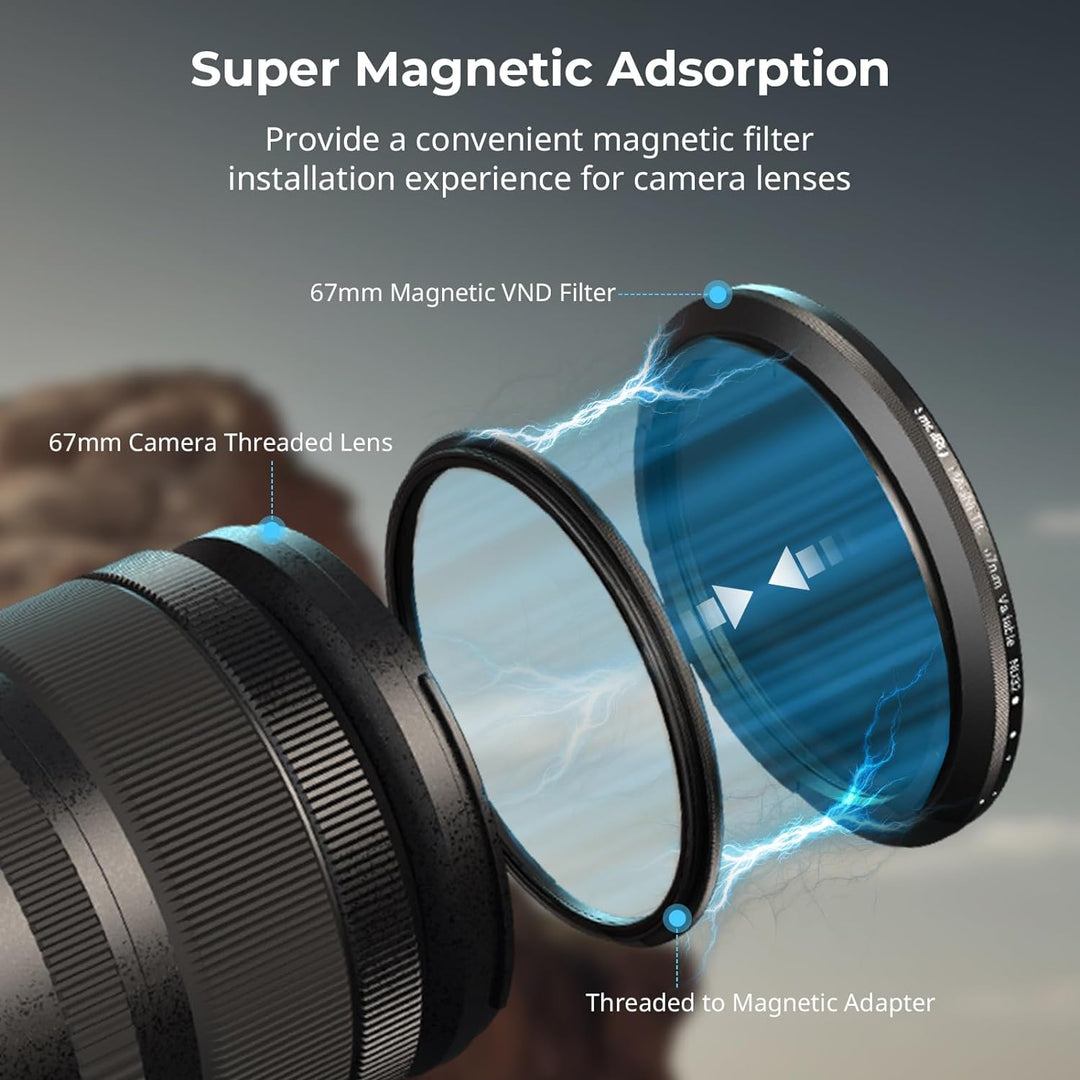 SMALLRIG 67mm Magnetischer VND-Filter ND2-ND32 (1-5 Blendenstufen) + 67mm Gewindefilterring, Kein X-