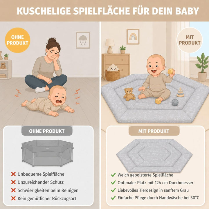 Fillikid Einlage Laufstall 6-eckig Exklusiv | Krabbeldecke Laufgitter 124 cm | Schutzeinlage Laufgit