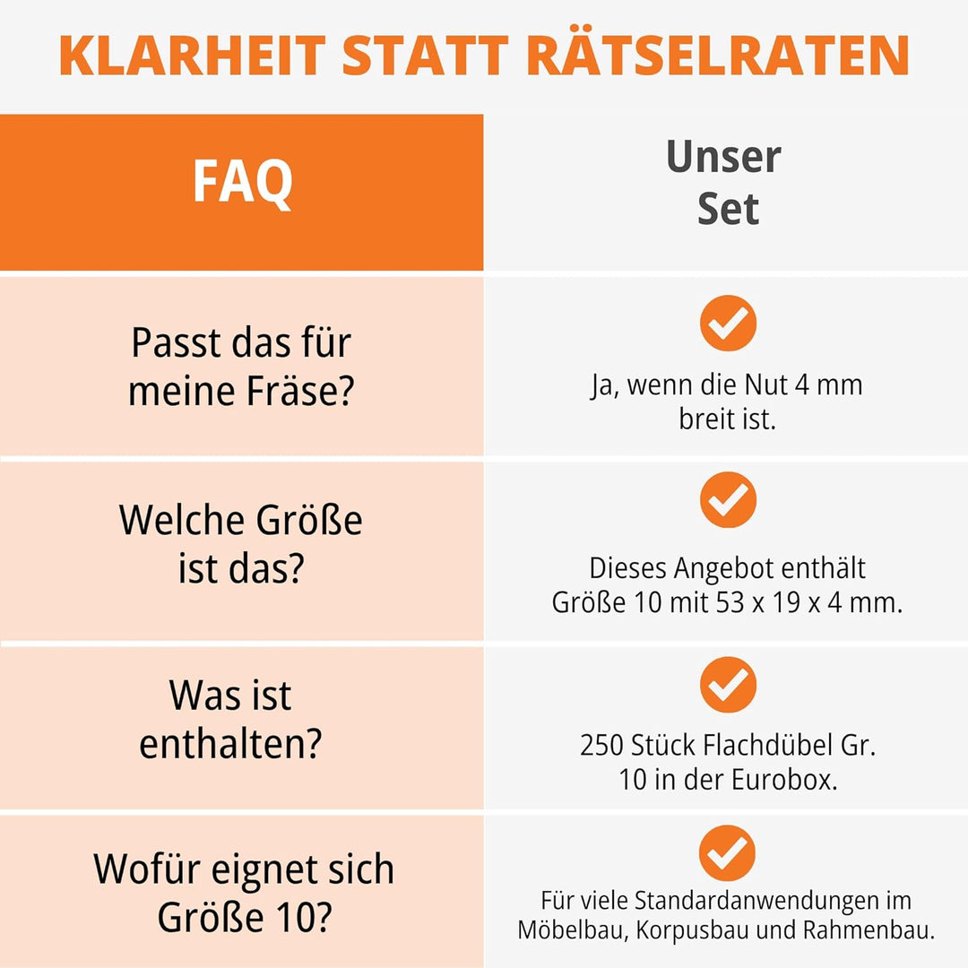 Flachdübel Grösse 10 von WFix | 250 Stück | Buchen Dübel in Eurobox | Kompatibel mit Dübelfräse & La