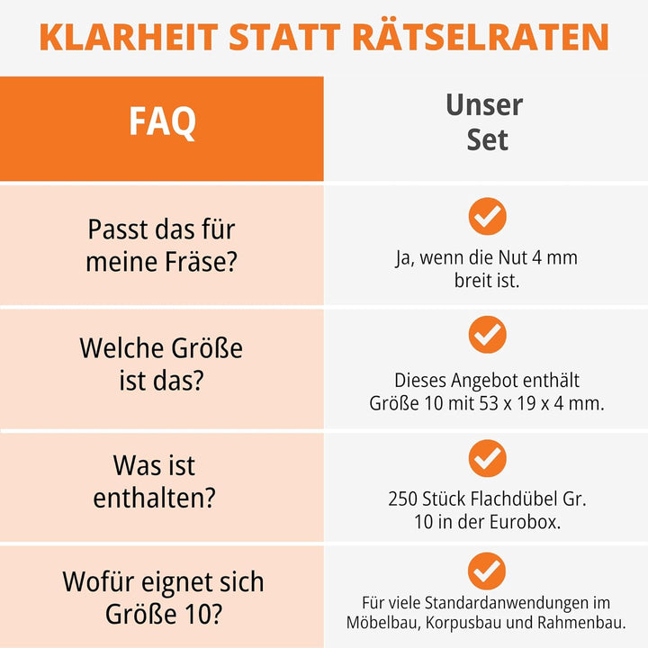 Flachdübel Grösse 10 von WFix | 250 Stück | Buchen Dübel in Eurobox | Kompatibel mit Dübelfräse & La