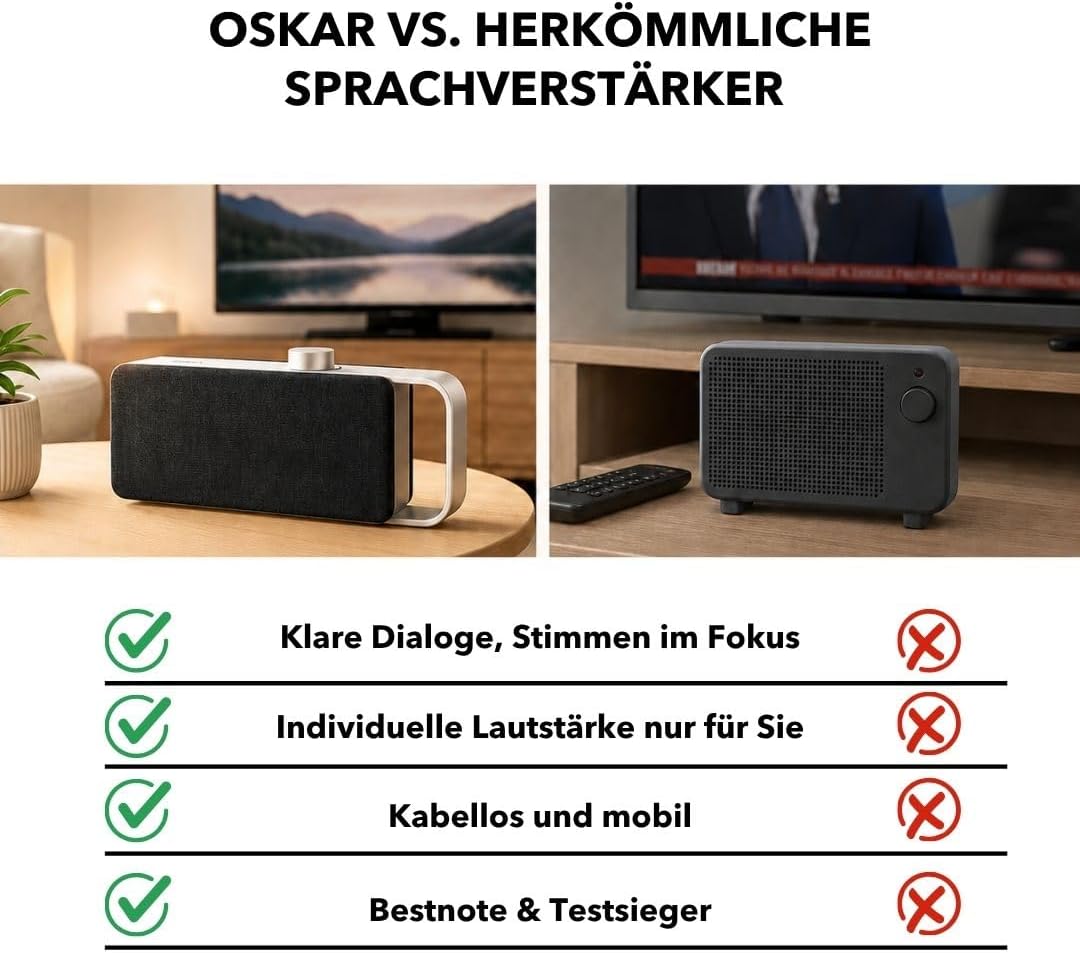 faller Oskar TV Lautsprecher/Soundbar mit Clear Voice (tragbar, kabellos, einfache Bedienung, Alumin