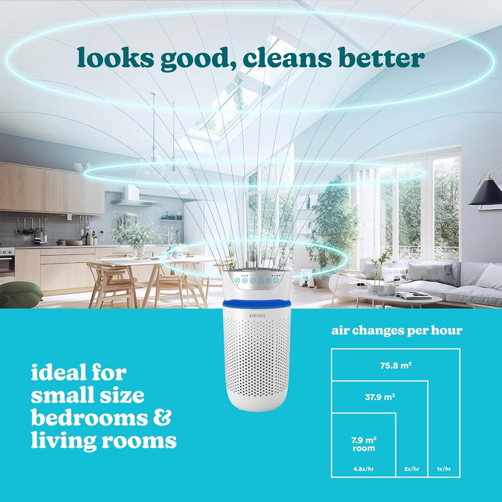 HoMedics Luftreiniger 76m² Air Purifier mit 5-in-1 HEPA-Filter und 3 Stufen - Luftfilter mit 99.97%