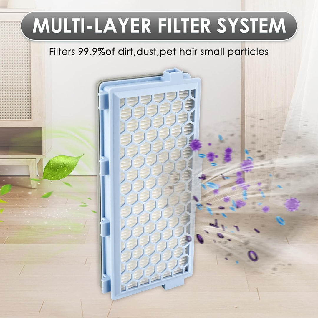 (4 Stück) Guard S1/ L1 Ersatz-HEPA-Filter Kompatibel mit Miele Guard S1/ L1, Compact C1 & C2/ Comple