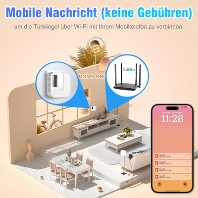 DAYTEE Daytech Katzenklingel/Hundetürklingel Auf Handy, WiFi Tuya Smart Katzenklingel, Berühren Auss