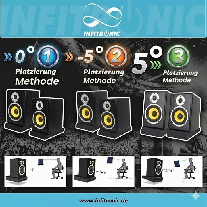 Infitronic - INSMA1730-2er-Pack Studio Monitor Absorberplatte Isolationspads schaumstoffe schwarz (1