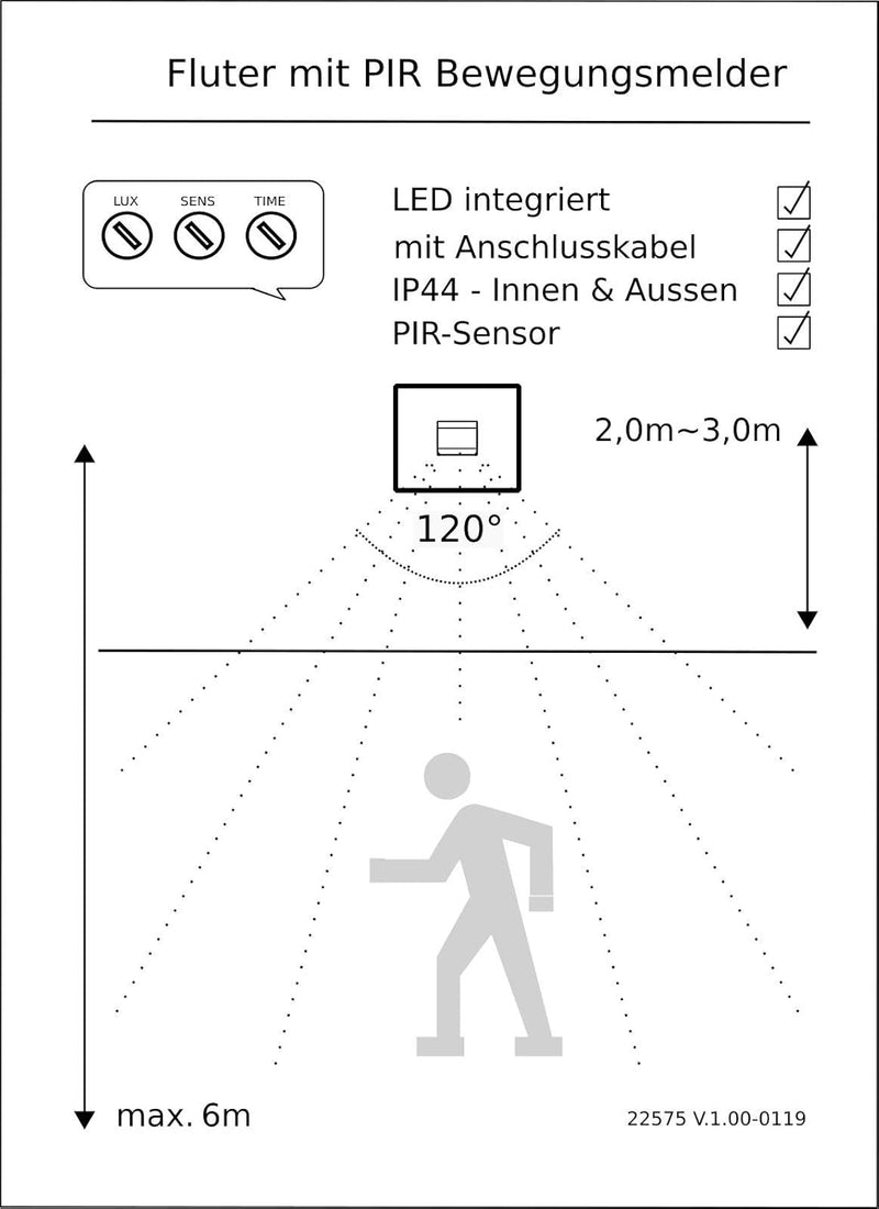 ChiliTec Aussenstrahler 50 Watt mit Bewegungsmelder IP44 Wetterfest 5220 Lumen 4000K Wandhalter eins