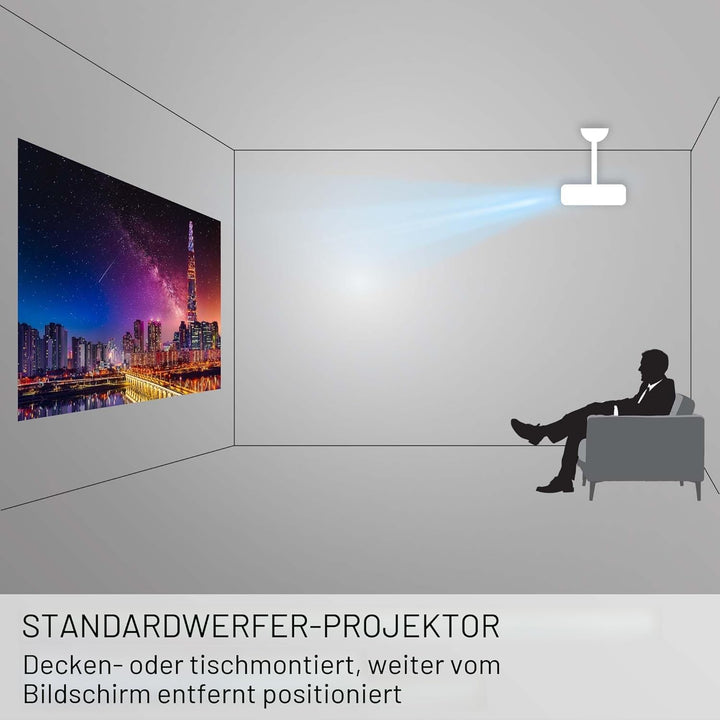 Viewsonic PA503W 3D Heimkino DLP Beamer (WXGA, 3.600 ANSI Lumen, HDMI, 2 Watt Lautsprecher, 1.1x opt