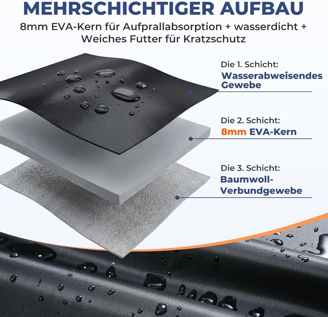 Hagelschutzplane Auto, Wasserdichter Verdickter Hagelschutz Auto Autoabdeckung Hagelschutz PKW Hagel