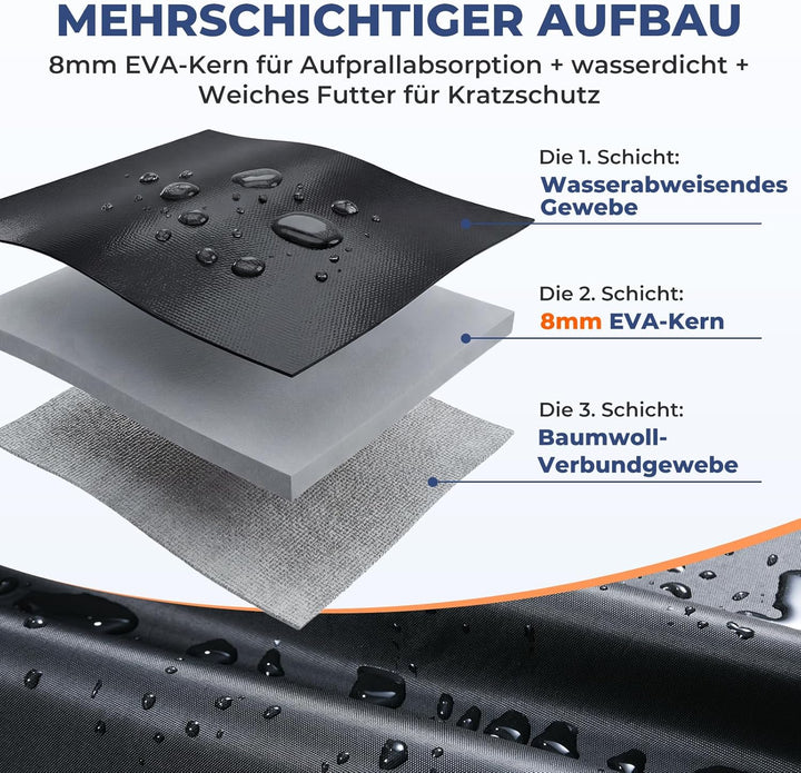 Hagelschutzplane Auto, Wasserdichter Verdickter Hagelschutz Auto Autoabdeckung Hagelschutz PKW Hagel