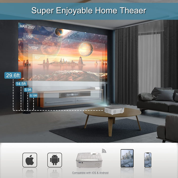 WiFi Beamer mit 120 Zoll Screen, 7500 Lumen WLAN Bluetooth Unterstützung 1080P Video, mit HiFi-Lauts