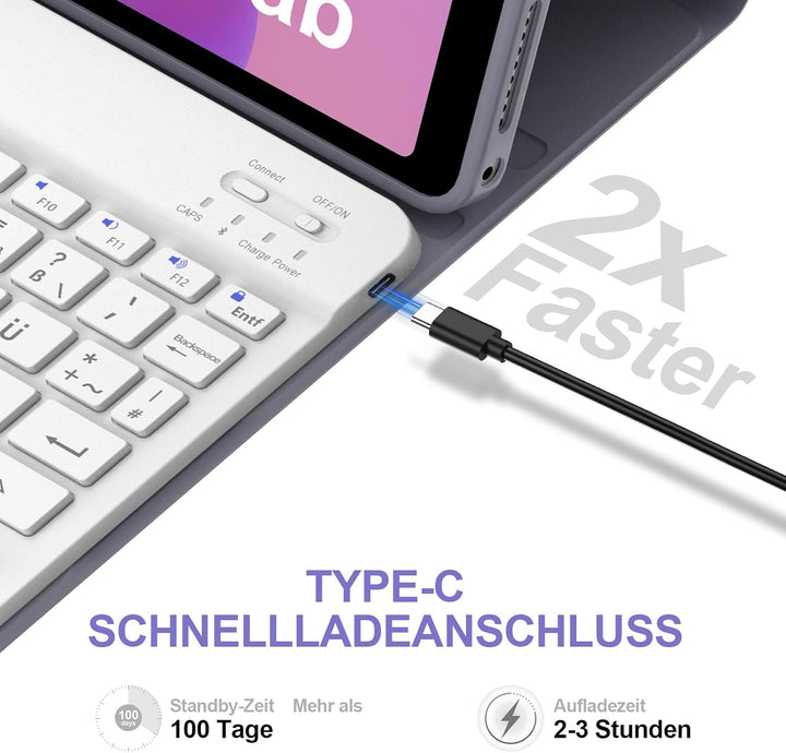 IVEOPPE Hülle mit Tastatur für Lenovo Idea Tab 11" 2025, Bluetooth Abnehmbare Magnetisch QWERTZ Tast