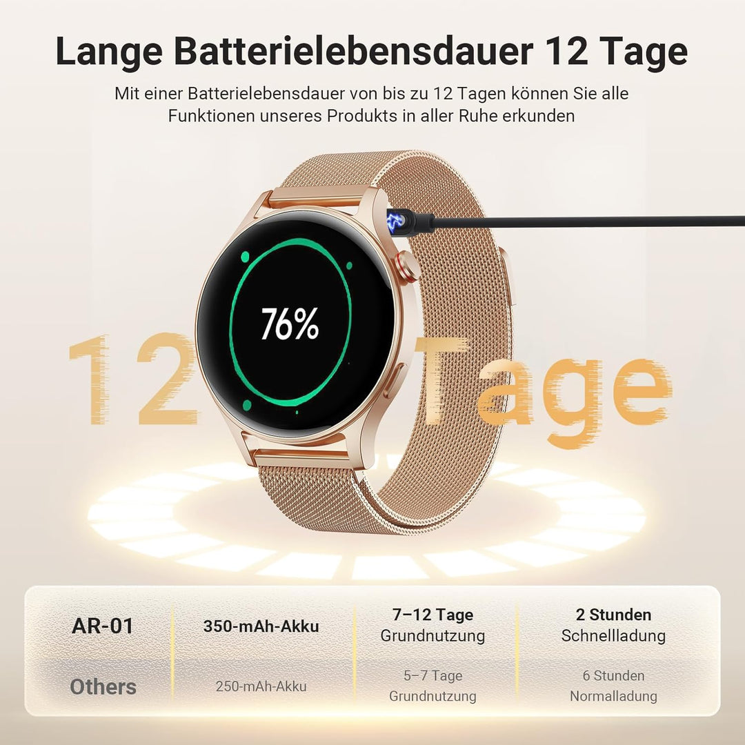 Smartwatch Damen Herren Rund mit Telefonfunktion- 1.32" AMOLED Display, Fitnessuhr mit 110+ Sportmod