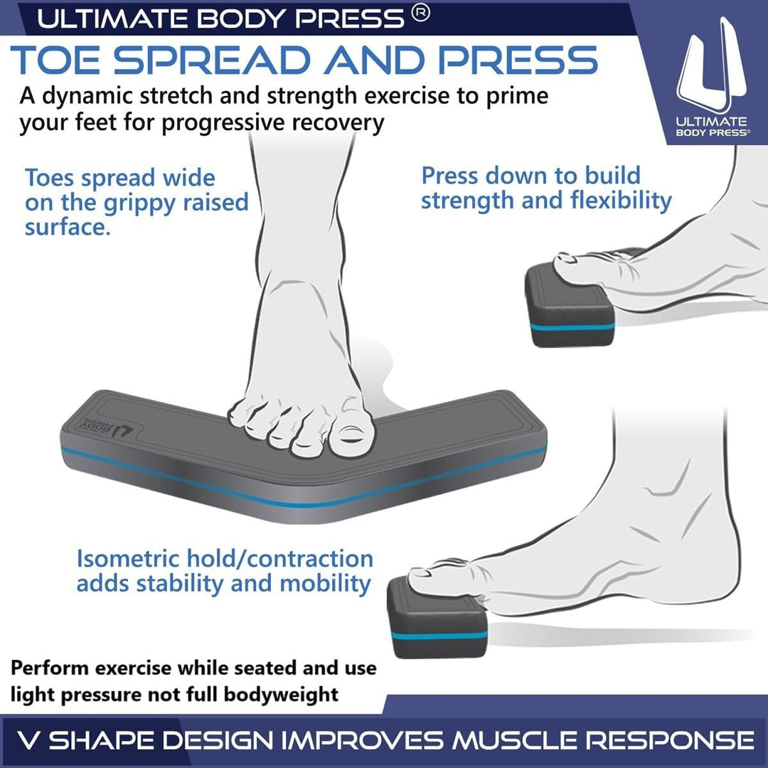 Yoga-Übungsblock zur Linderung von Plantarfasziitis und zur Stärkung von Zehen/Fuss/Fussgewölbe