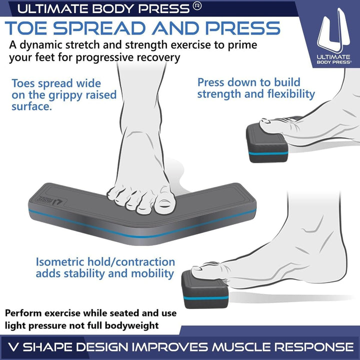 Yoga-Übungsblock zur Linderung von Plantarfasziitis und zur Stärkung von Zehen/Fuss/Fussgewölbe