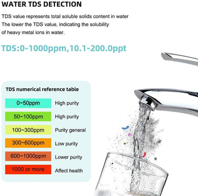 Wasserqualitätstester, PH TDS EC ORP -Tester, wasserdichte elektronische Salzgehalthydrometer -Wasse