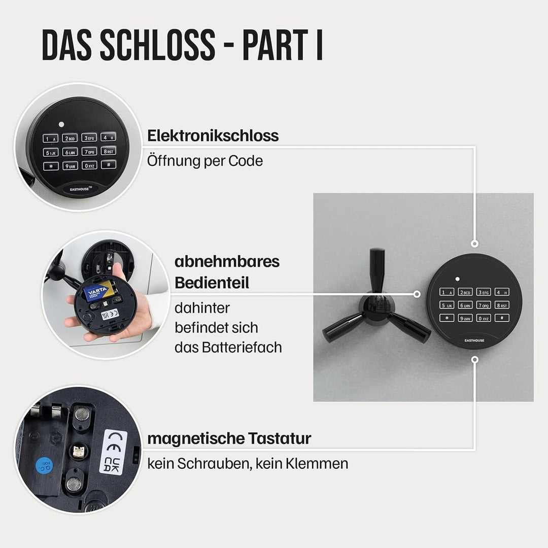 Profirst Wertschutzschrank Fortress 30 EN1 Elektronikschloss Notbestromung möglich Feuerfalz Stahl 1