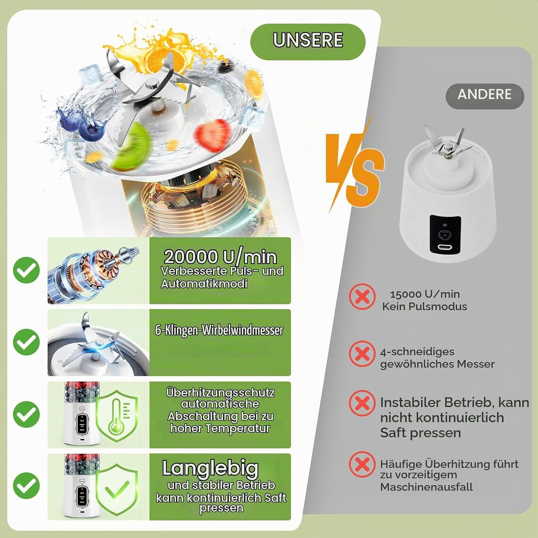 MIAOKE Tragbarer Smoothie-Mixer, 700 ml, wiederaufladbarer Mixer, mit Automatik- und Pulsfunktion, m