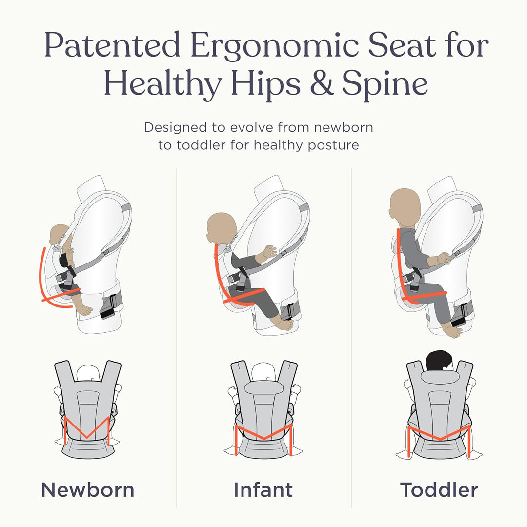 Ergobaby Omni Deluxe All-in-One Babytrage für Neugeborene ab Geburt bis 20kg, Ergonomische 4-Positio