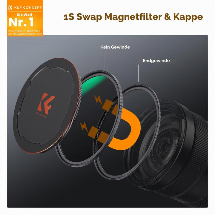 K&amp;F Concept Nano X-Serie Magnetischer Black-Mist 1/4 Black Promist 1/4 Filter Effektfilter-52mm 52mm