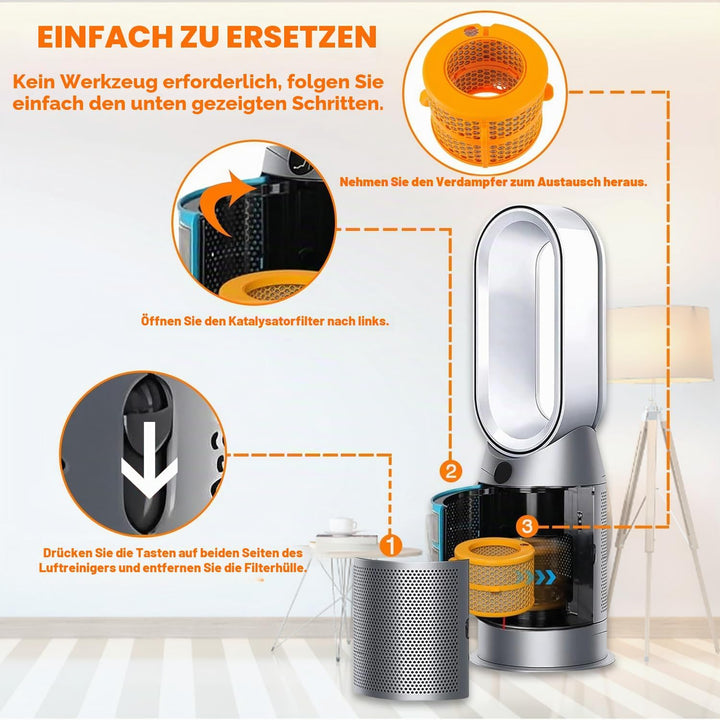 Luftreiniger Kohlefilter Kompatibel mit Dyson Pure Humidify Cool PH01 PH02 PH03 HP04 PH3A, Verdampfe