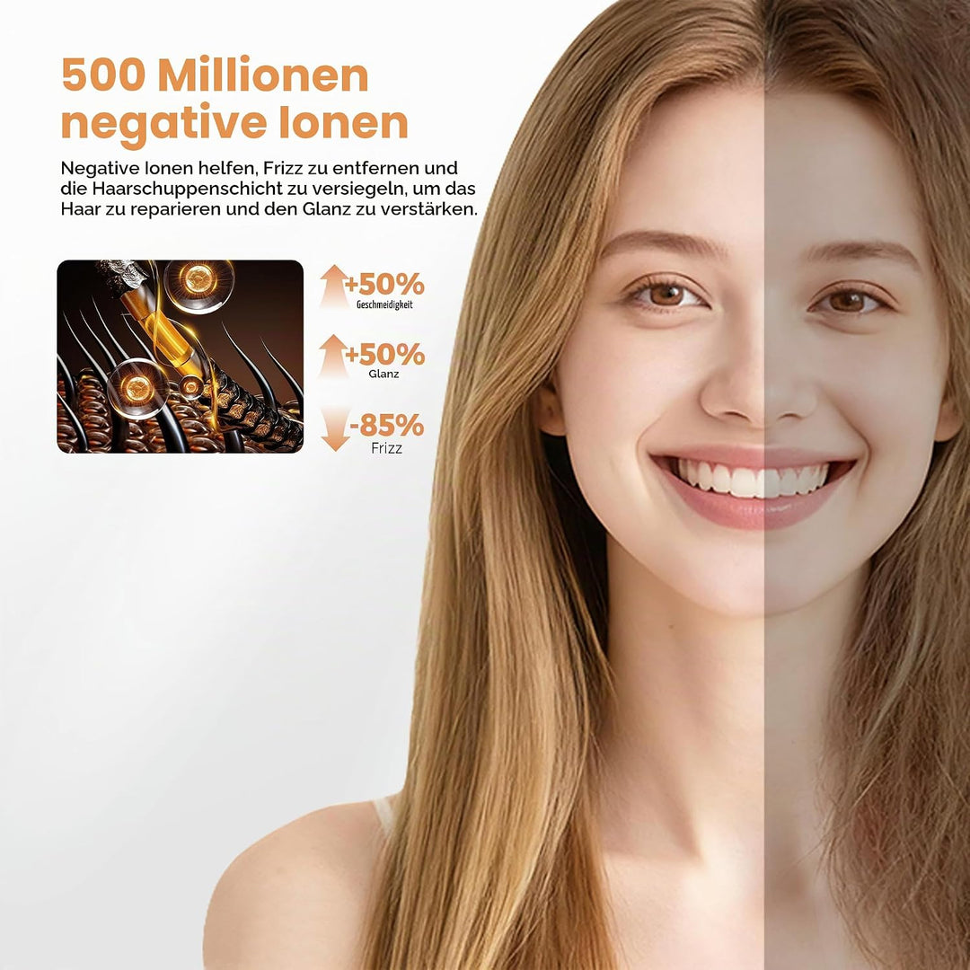 OKWRAP Haarstyler Hair Styler Set 110000U/Min Hairstyler 5 in 1, Multistyler 1300W Mit Föhn mit Rund