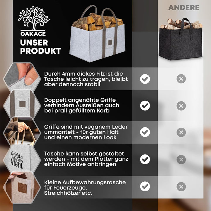 OAKAGE® Einkaufstasche Faltbar Filztasche Shopper Holzkorb für Kaminholz Gross Kaminholzkorb Filzkor