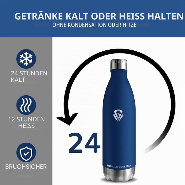 Grsta Trinkflasche, Trinkflasche Edelstahl 1l, Trinkflasche Sport BPA-Freie, Kann mit Dir Tragen, Tr