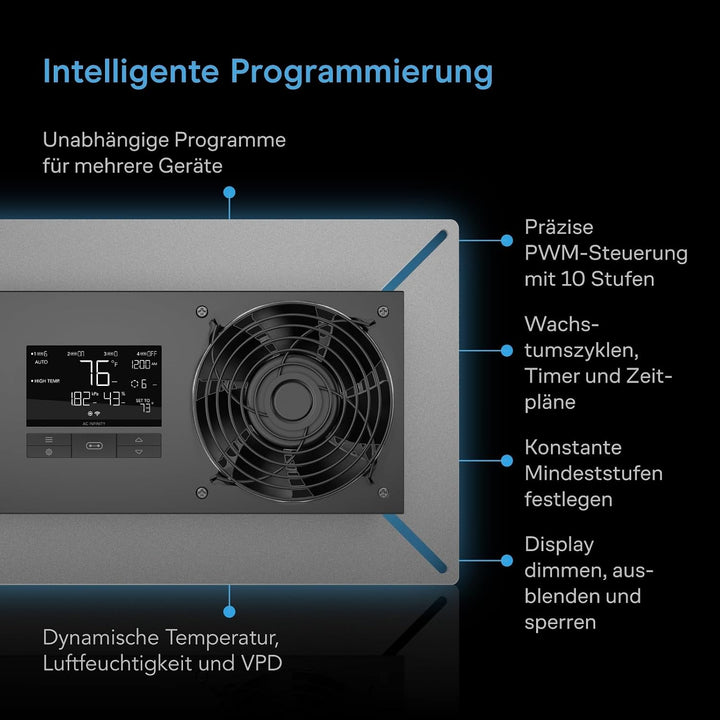 AC Infinity AIRTITAN T8, Ventilator für Kriechkeller, mit WiFi-App-kompatiblem Temperatur-Feuchtigke