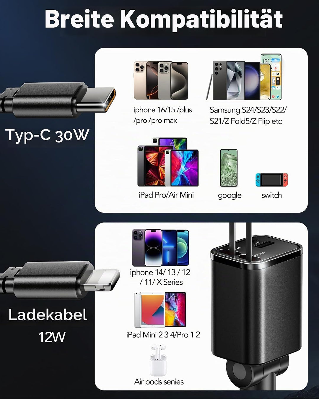 Aimtel 4 in 1 Zigarettenanzünder USB C 69W Auto Ladegerät, Kfz Ladegerät für Camping Wohnmobil Ladeg