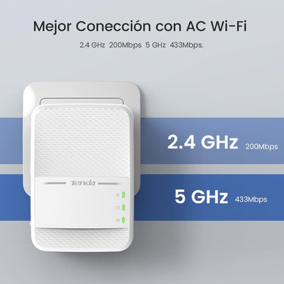 Tenda PH10 Powerline Adapter Kit AV1000 + AC750 WLAN Gigabit Steckdose (1000 Mbit/s LAN+ 750 Mbit/s