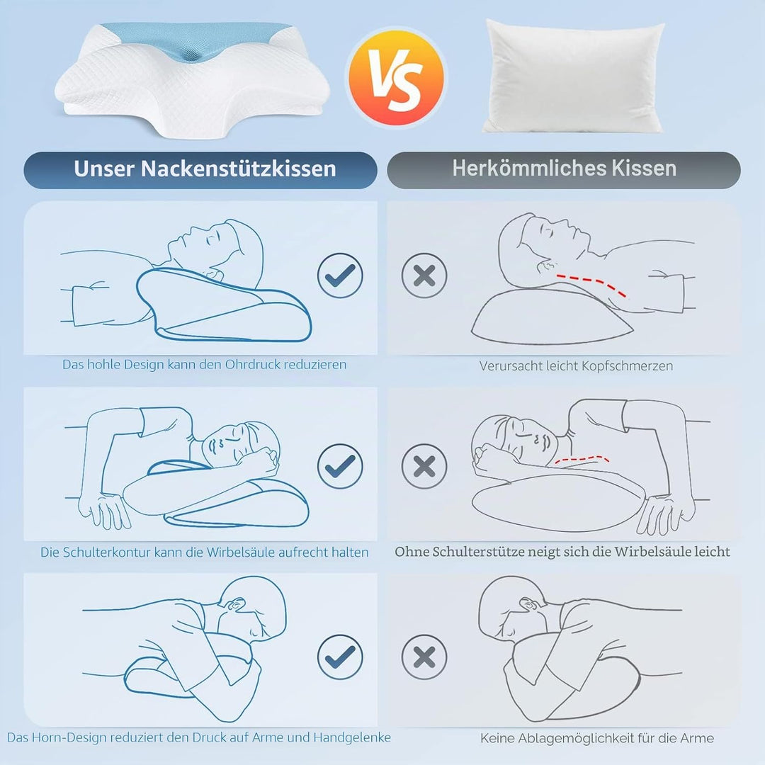 HOMCA Orthopädisches Kissen Memory Foam Nackenstützkissen für HWS Ergonomisches Kopfkissen für Rücke