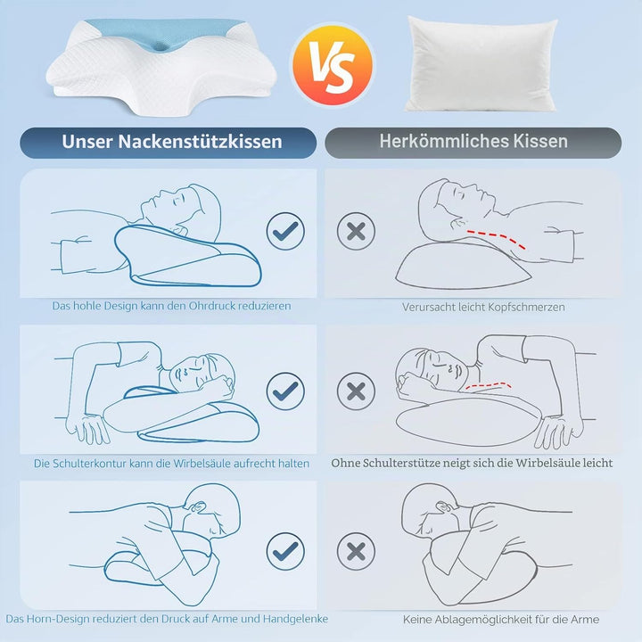 HOMCA Orthopädisches Kissen Memory Foam Nackenstützkissen für HWS Ergonomisches Kopfkissen für Rücke