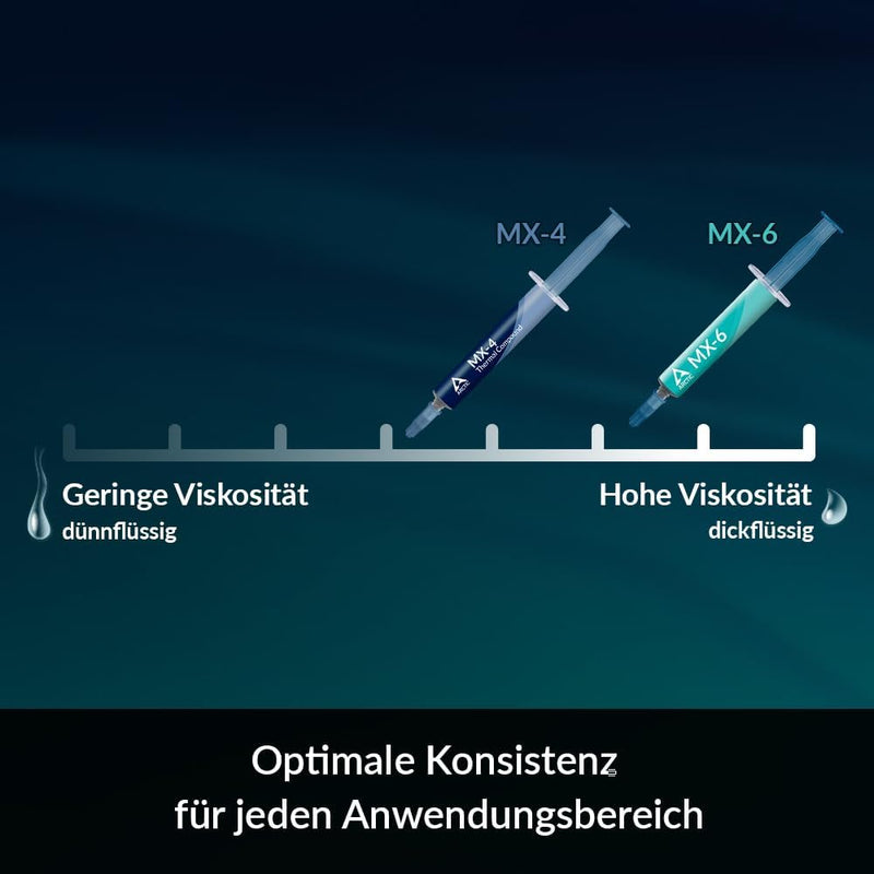 ARCTIC MX-4 (45 g) - Premium Performance Wärmeleitpaste für alle Prozessoren (CPU, GPU - PC, PS4), s