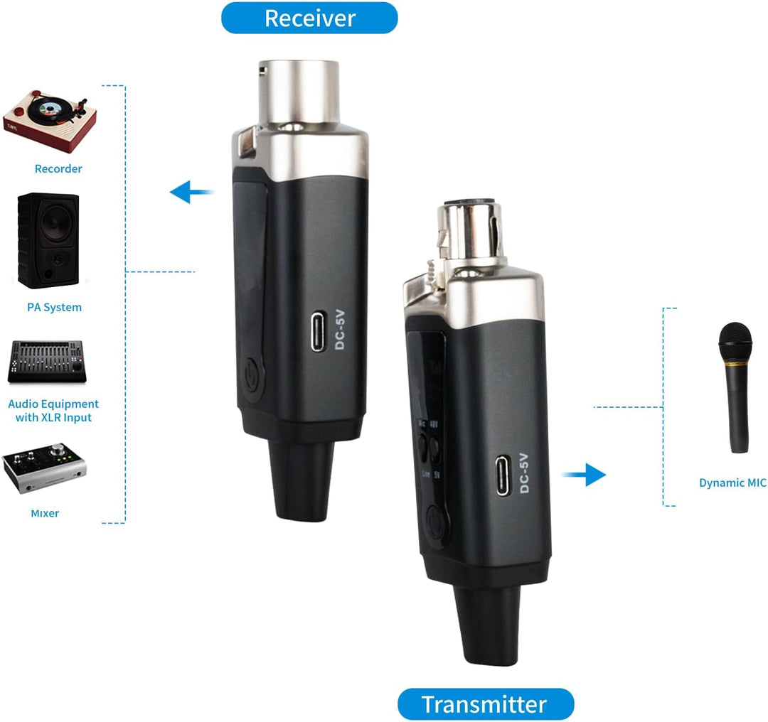XLR Mikrofon Wireless Sender Empfänger 1 zu 1 UHF Kabelloses Mikrofon für Dynamisches Mikrofon Konde