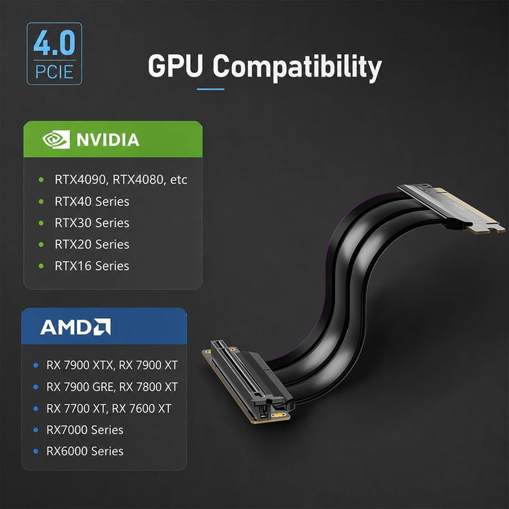 PCIe 4.0 Extension Cable, X16 to X16, M to F, 180° to 90°, Cable Length 20cm, for Computer Graphics