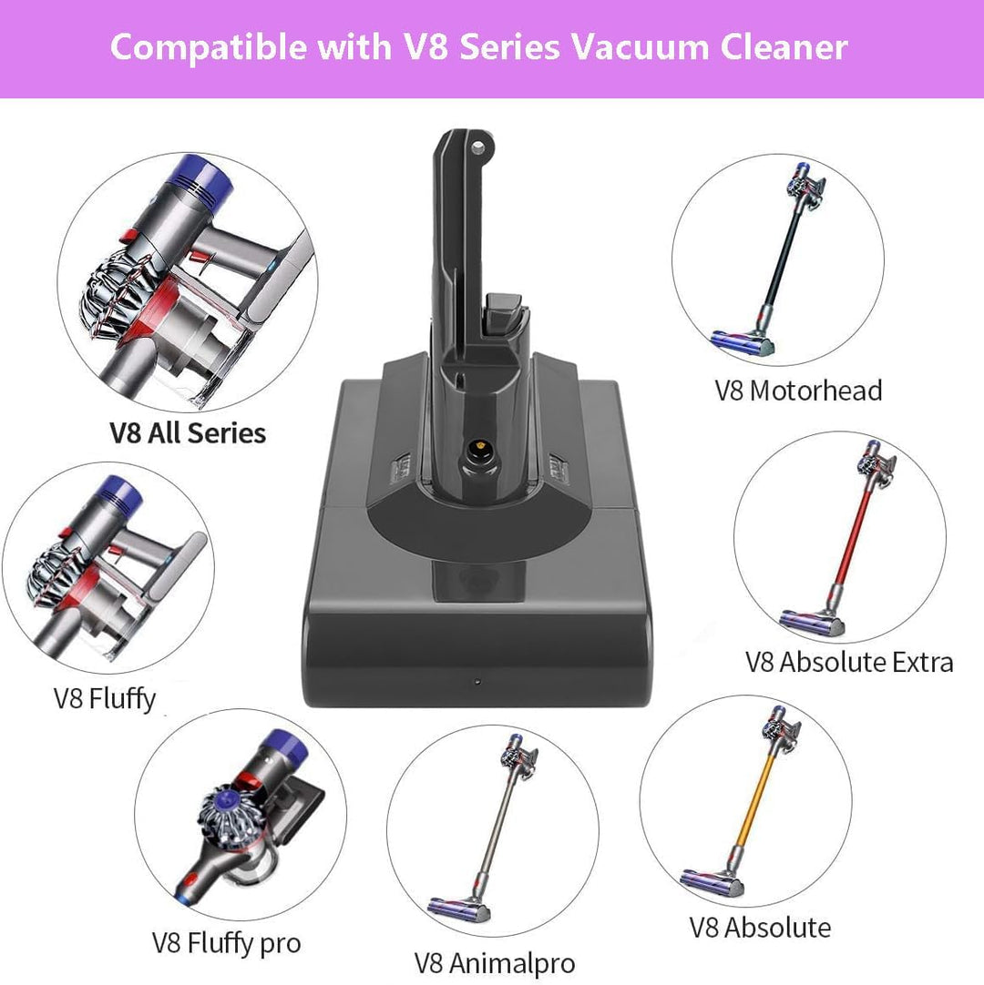 V8 Akku 21,6 V 4,0 Ah Ersatzakku für Dyson-V8 Akku Batterie Kompatibel mit DysonV8 Absolute, Animal,