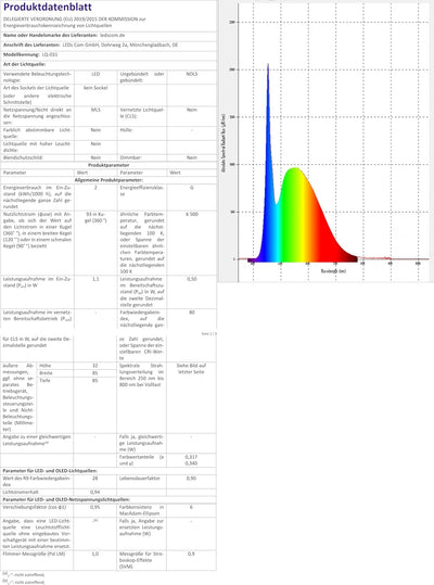 ledscom.de LED Treppenlicht/Wand-Einbauleuchte FEX für innen und aussen, rund, edelstahl, 85mm Ø, ka