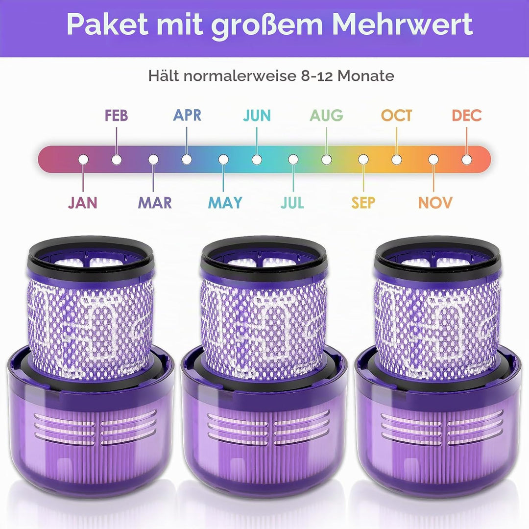 (3 Stück) V11 Ersatzfilter für Dyson V11 Torque Drive Animal, V15 Detect Akku Staubsauger, SV22 SV28