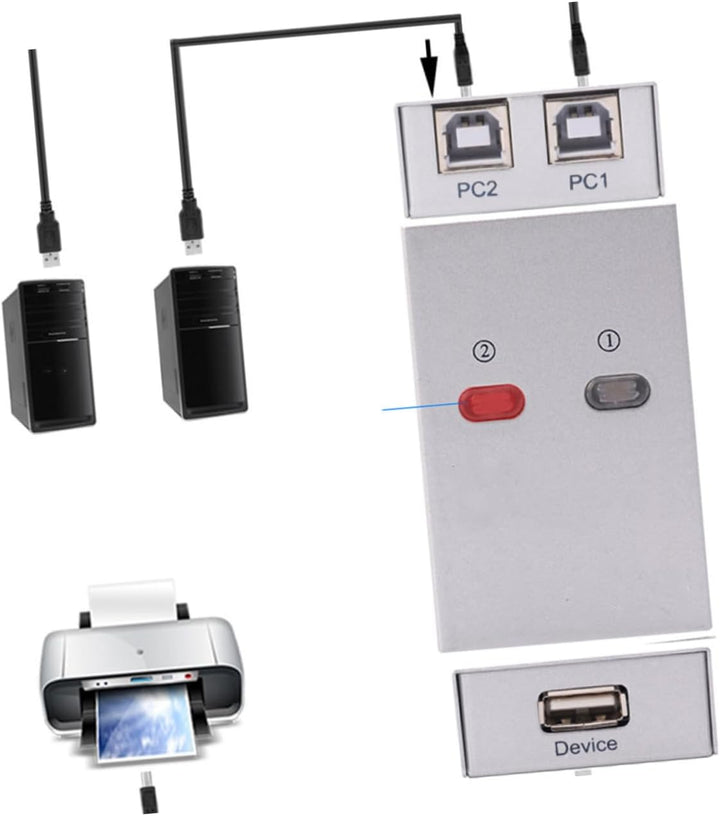 Tofficu USB Printer Sharer und Scanner Selector Automatischer Port USB Sharing ohne Kabel Langlebige