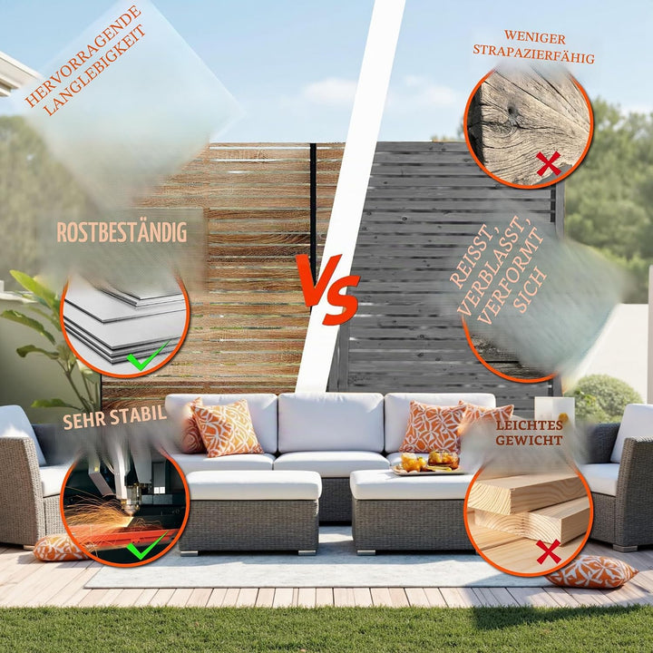 Paravent Outdoor, 120x180cm Freistehender Sichtschutz aus Stahl, Windschutz für Terrasse und Garten,