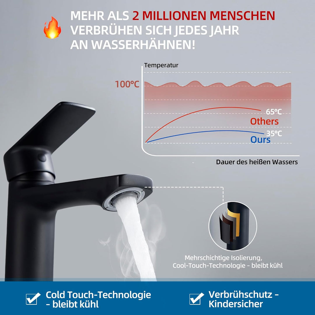 BELZ Wasserhahn Bad, Einhebel-badarmatur, Armatur Badezimmer, Mischbatterie Bad, Höhe 96 mm, Energie